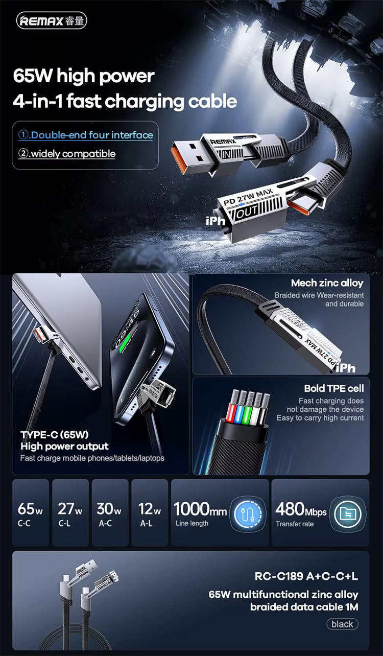 Remax 65W high power 4-in-1 fast charging cable with features and specifications on a dark background.